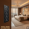 HOTEL ROOM ELECTRIC BILL SAVING & OCCUPANCY AUTO REPORTING